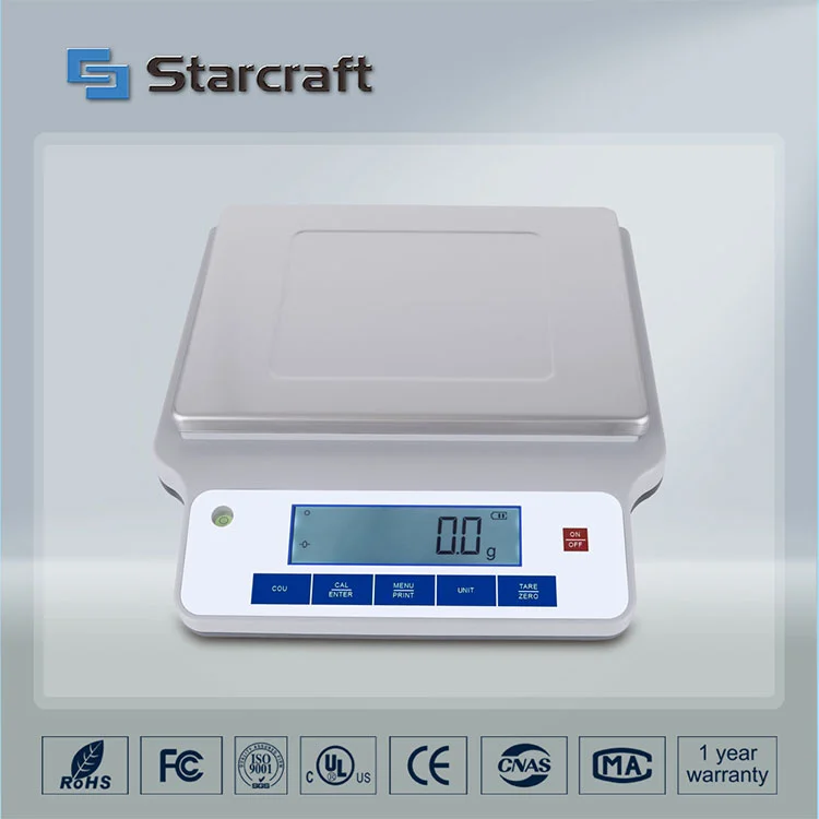 কেন আধুনিক পরীক্ষাগারে সঠিক পরিমাপের জন্য একটি যথার্থ ব্যালেন্স অপরিহার্য?