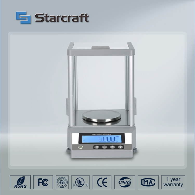 MK 1mg বিশ্লেষণাত্মক ব্যালেন্স