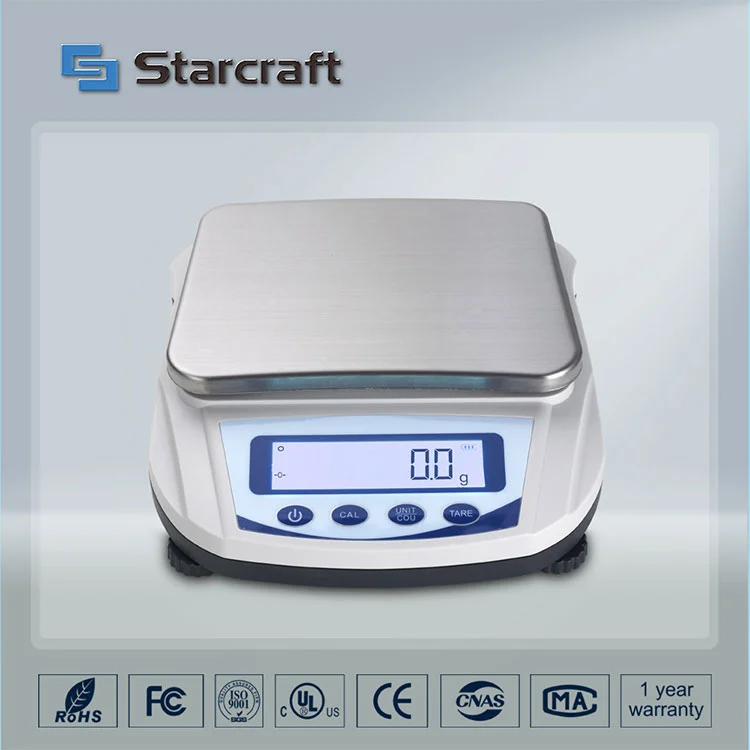 এমপি-সি বড় প্যান ব্যালেন্স