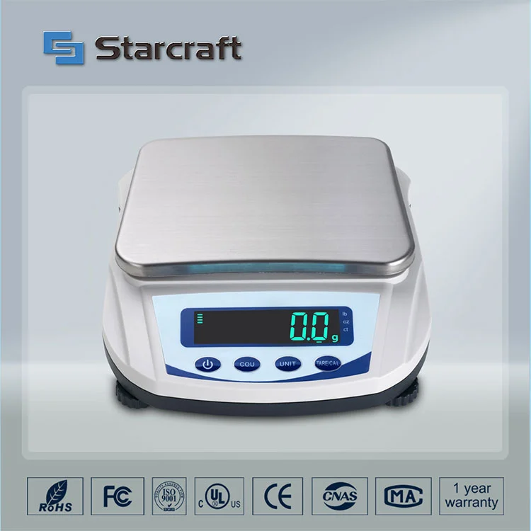 এমপি-ই বড় প্যান ব্যালেন্স