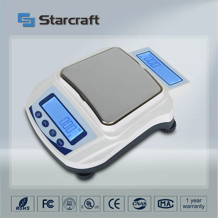 এমপি-এস ডুয়াল ডিসপ্লে ব্যালেন্স